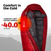 Marmot CWM -40° Sleeping Bag
