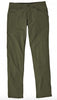 prAna Tucson Slim Fit Pants - Men's